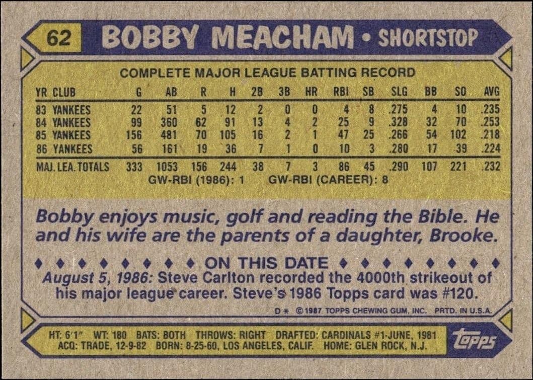 1987 Topps Bobby Meacham #62 baseball trading card back