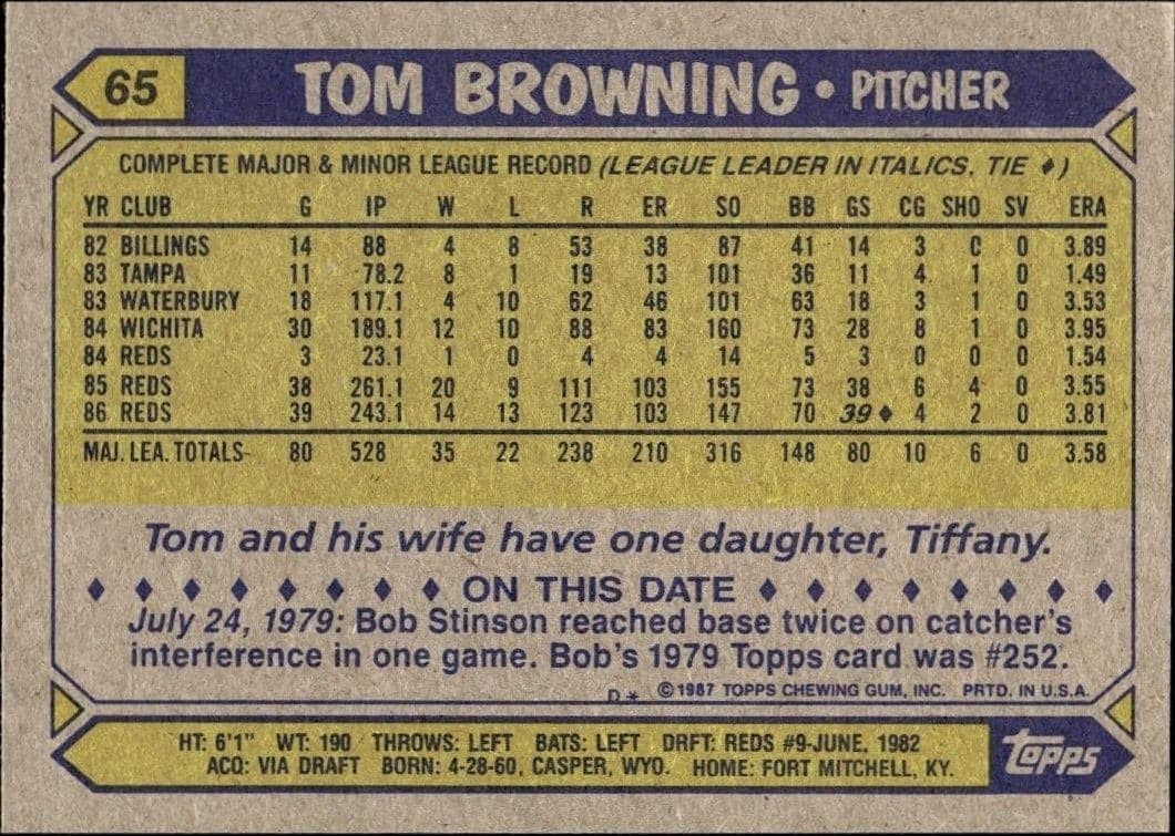 1987 Topps Tom Browning #65 baseball trading card back