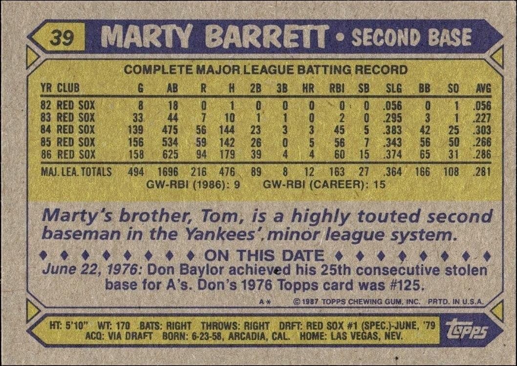 1987 Topps Marty Barrett #39 baseball trading card back