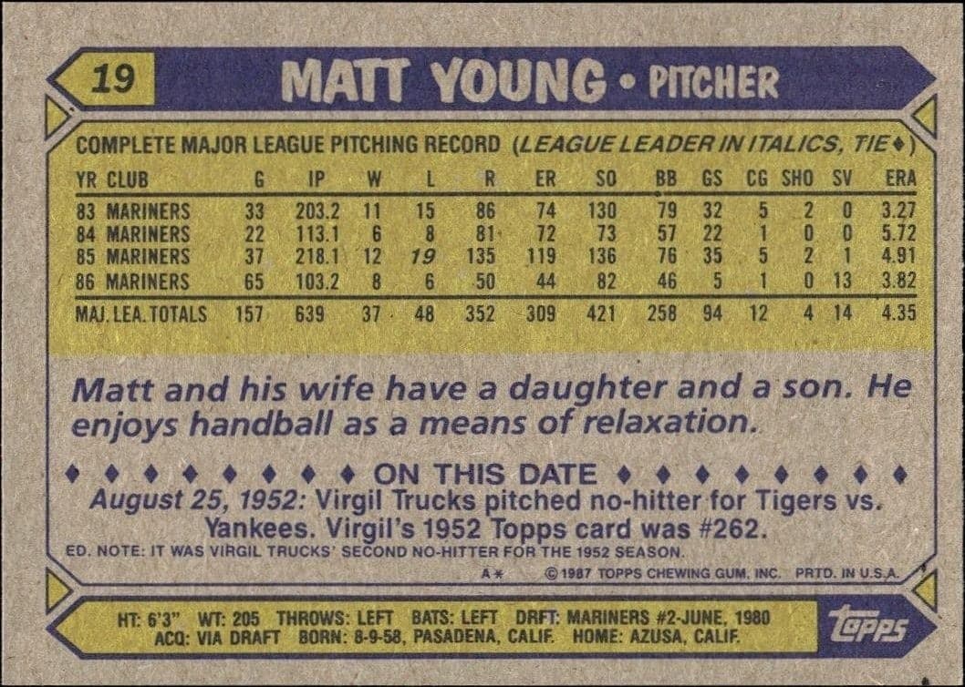 1987 Topps Matt Young #19 baseball trading card back
