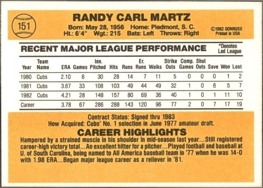 1983 Donruss Randy Martz #151 baseball trading card back