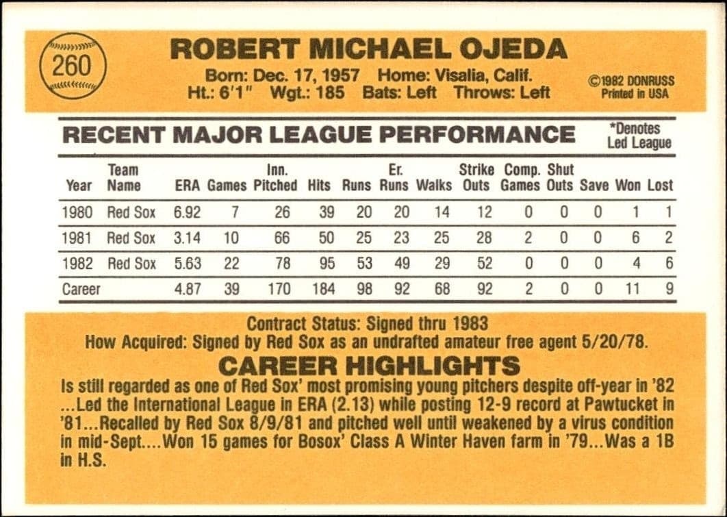 1983 Donruss Bob Ojeda #260 baseball trading card back