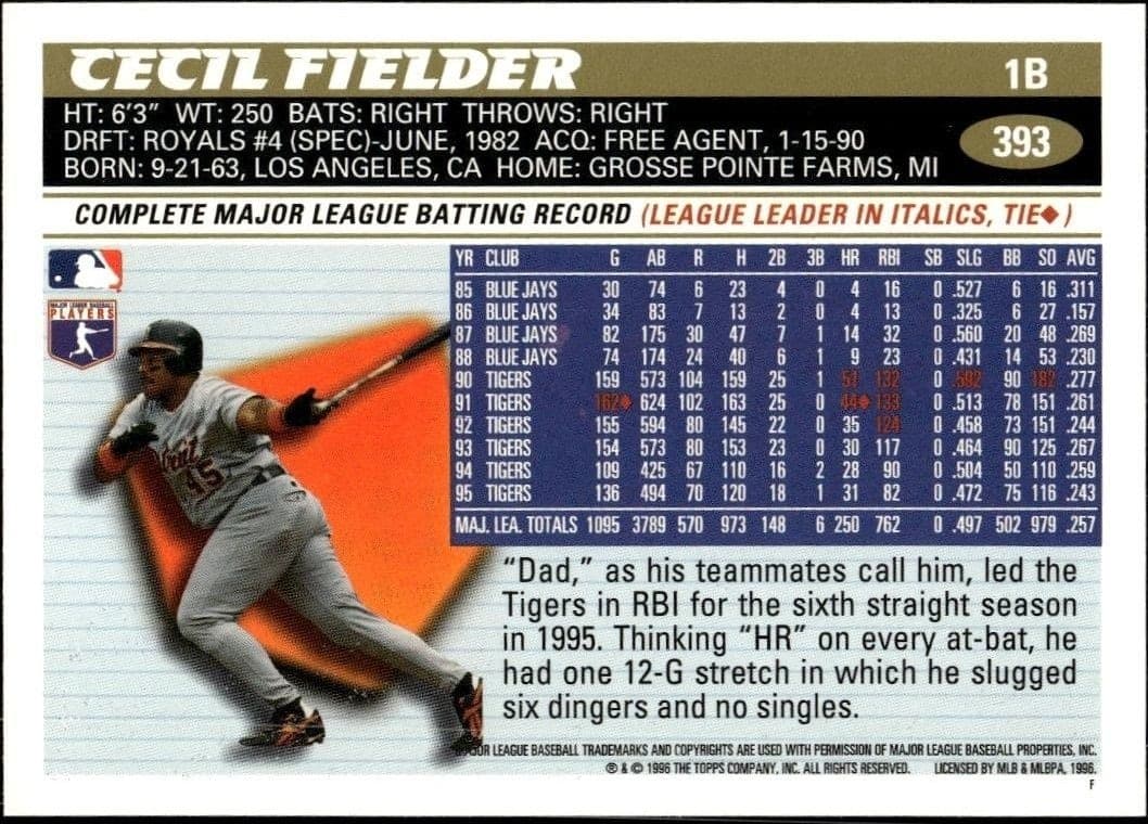1996 Topps Series 2 Cecil Fielder #393 baseball trading card back