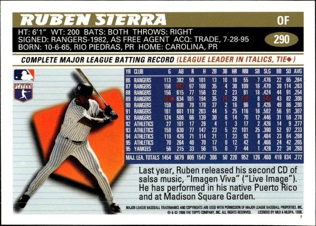 1996 Topps Series 2 Ruben Sierra #290 baseball trading card back
