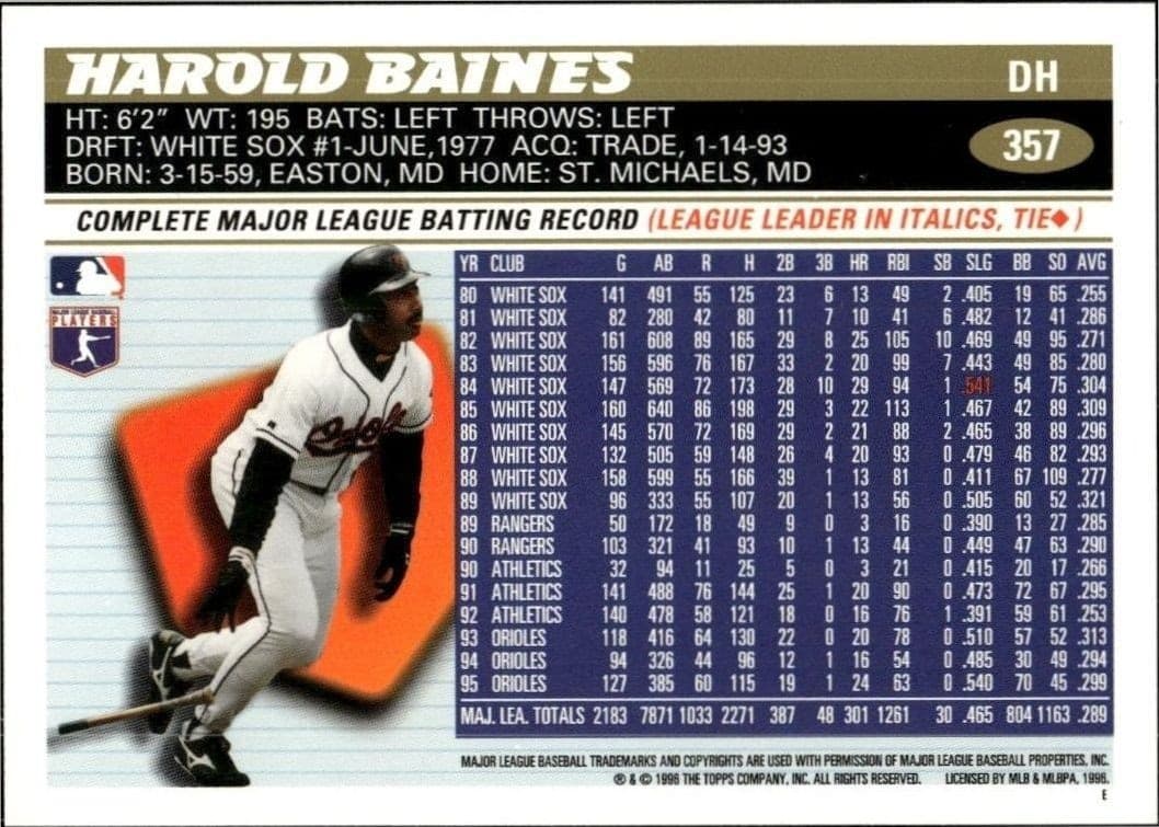 1996 Topps Series 2 Harold Baines #357 baseball trading card back