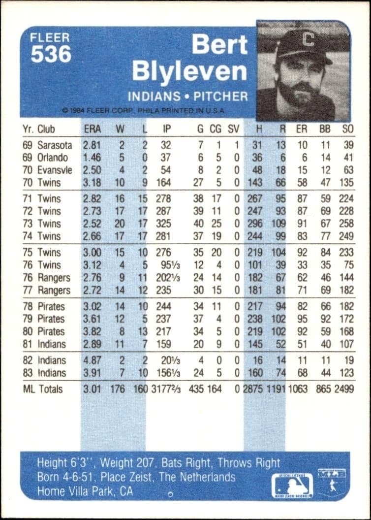 1984 Fleer Bert Blyleven #536 baseball trading card back