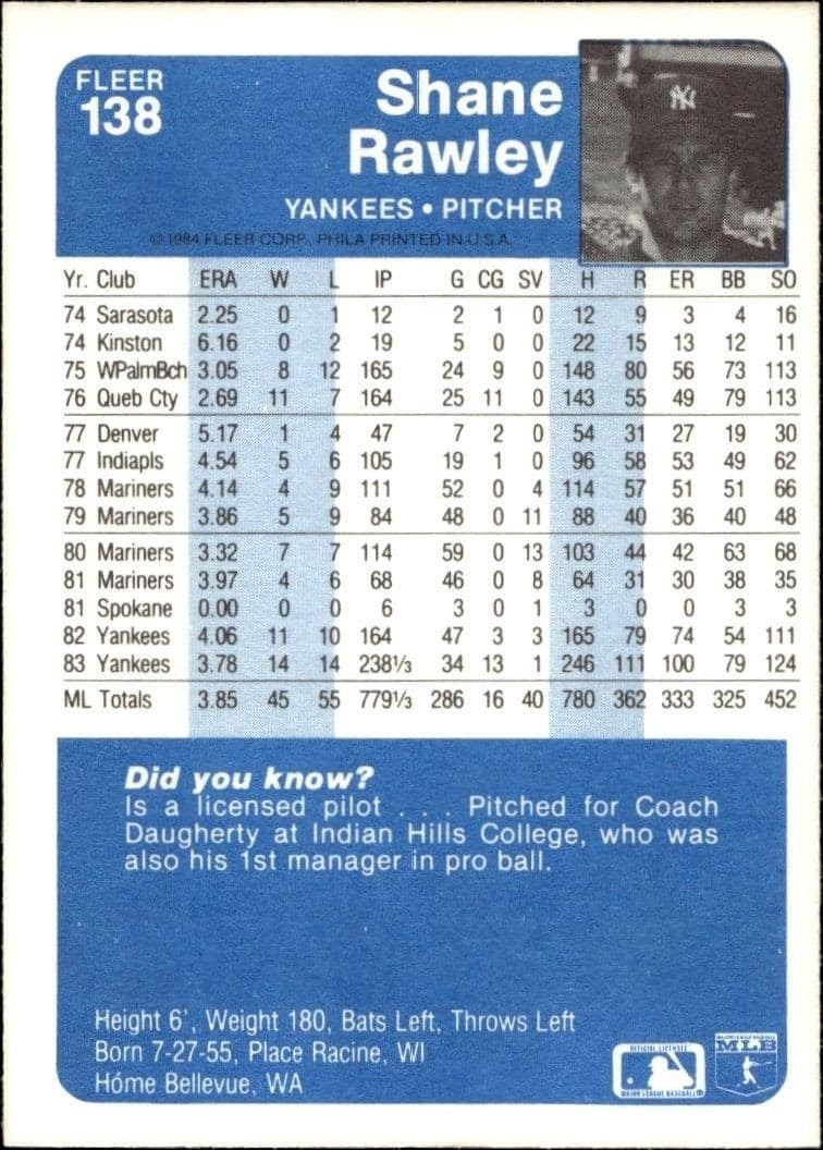 1984 Fleer Shane Rawley #138 baseball trading card back
