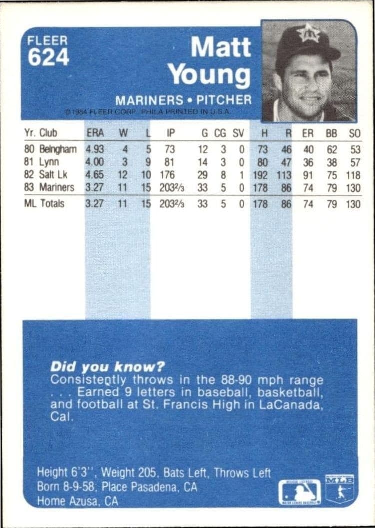 1984 Fleer Matt Young #624 baseball trading card back