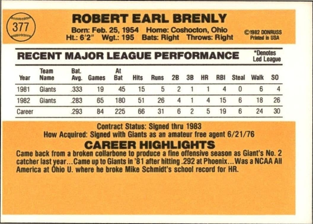 1983 Donruss Bob Brenly #377 baseball trading card back