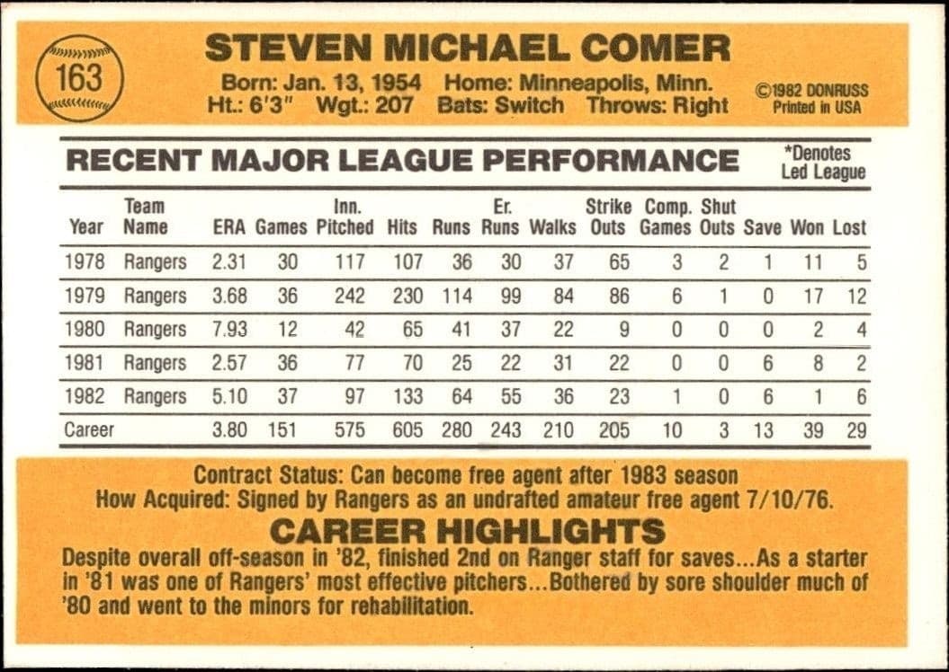 1983 Donruss Steve Comer #163 baseball trading card back