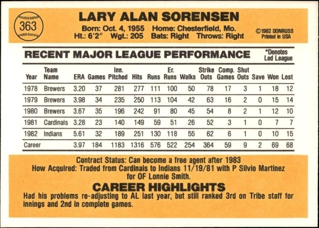 1983 Donruss Lary Sorensen #363 baseball trading card back