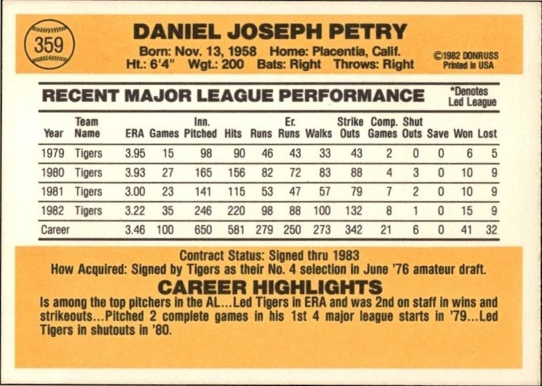 1983 Donruss Dan Petry #359 baseball trading card back