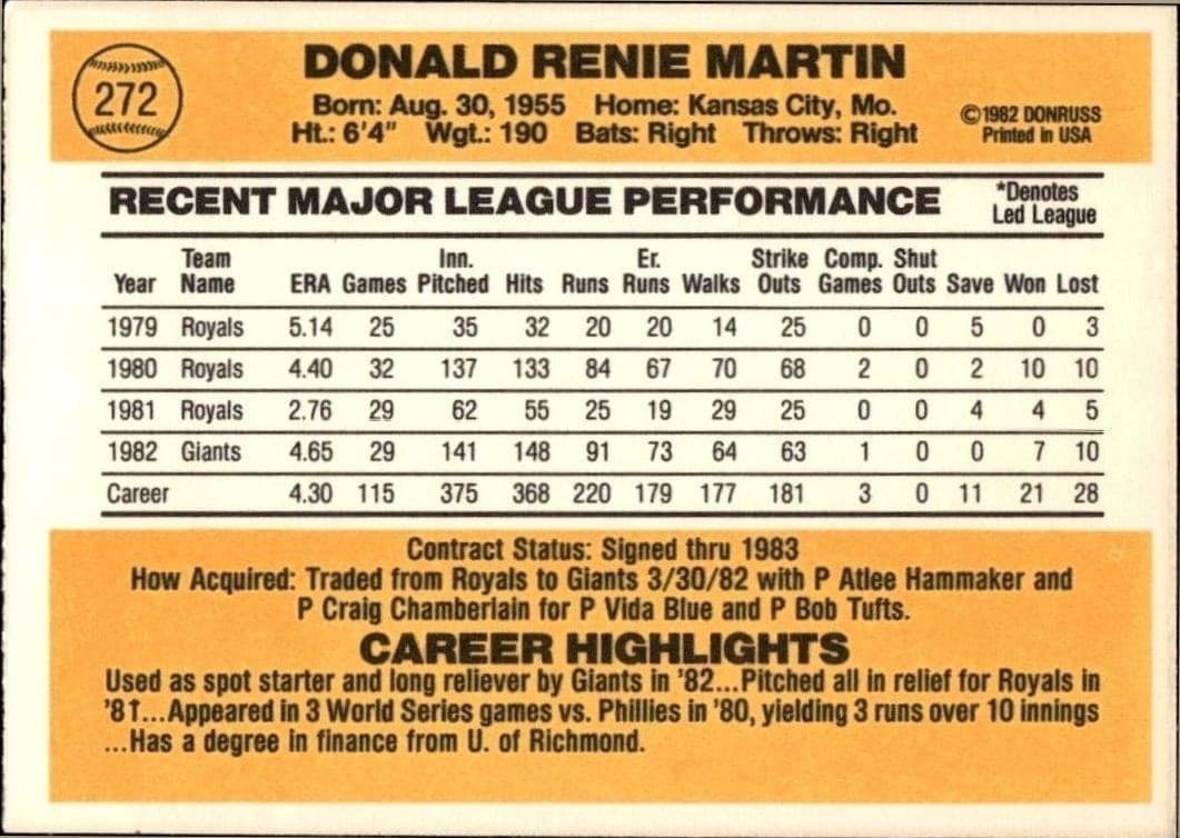 1983 Donruss Renie Martin #272 baseball trading card back