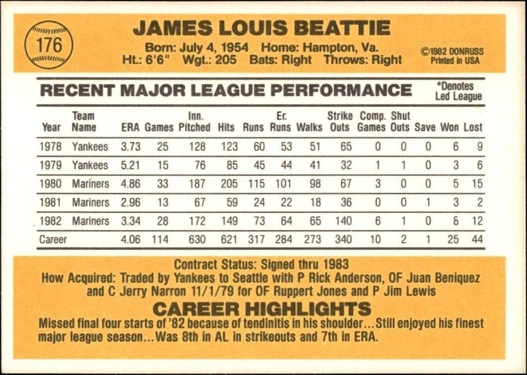 1983 Donruss Jim Beattie #176 baseball trading card back