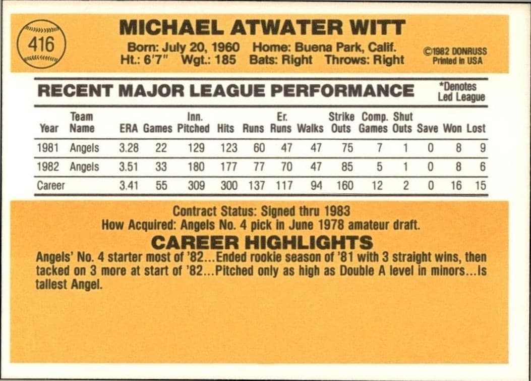 1983 Donruss Mike Witt #416 baseball trading card back