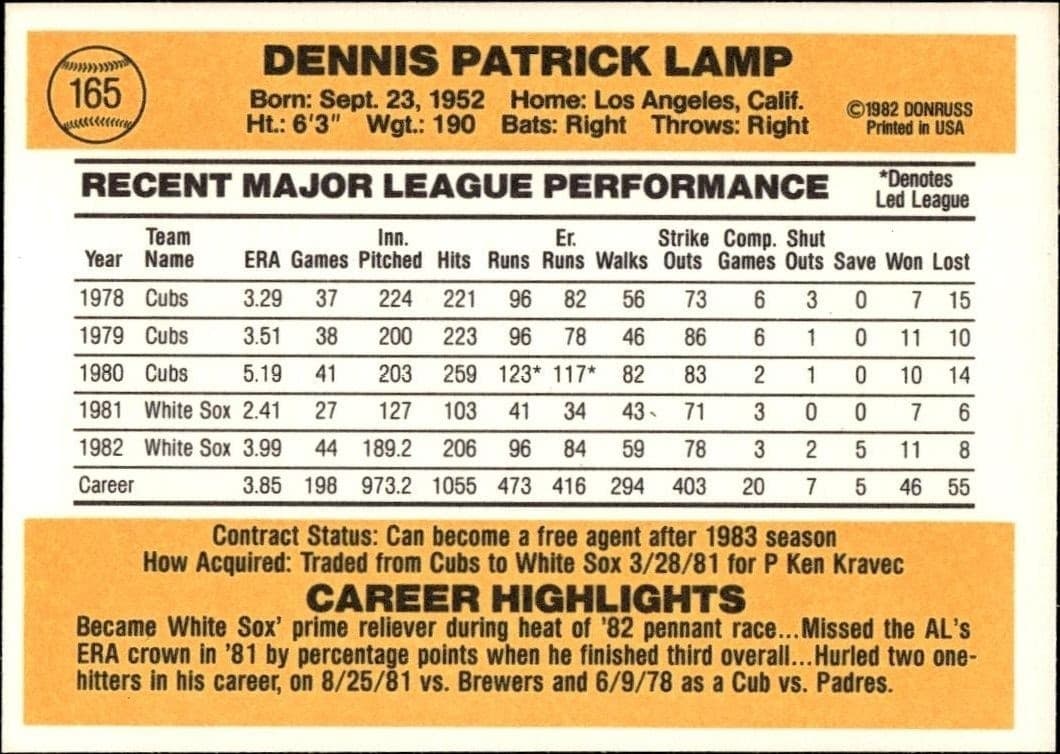 1983 Donruss Dennis Lamp #165 baseball trading card back