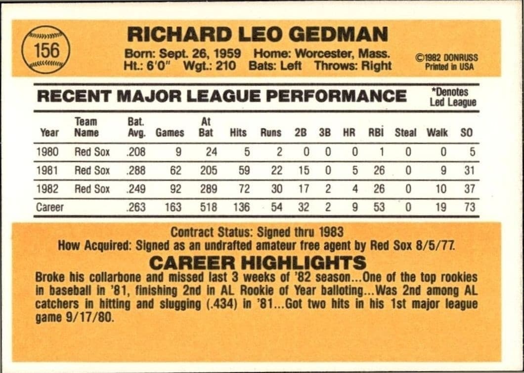 1983 Donruss Rich Gedman #156 baseball trading card back