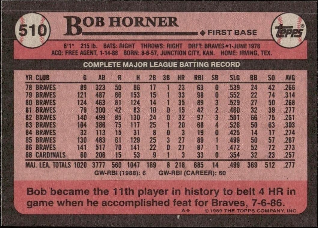 1989 Topps Bob Horner #510 baseball trading card back