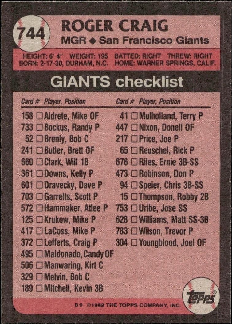 1989 Topps Roger Craig #744 baseball trading card back