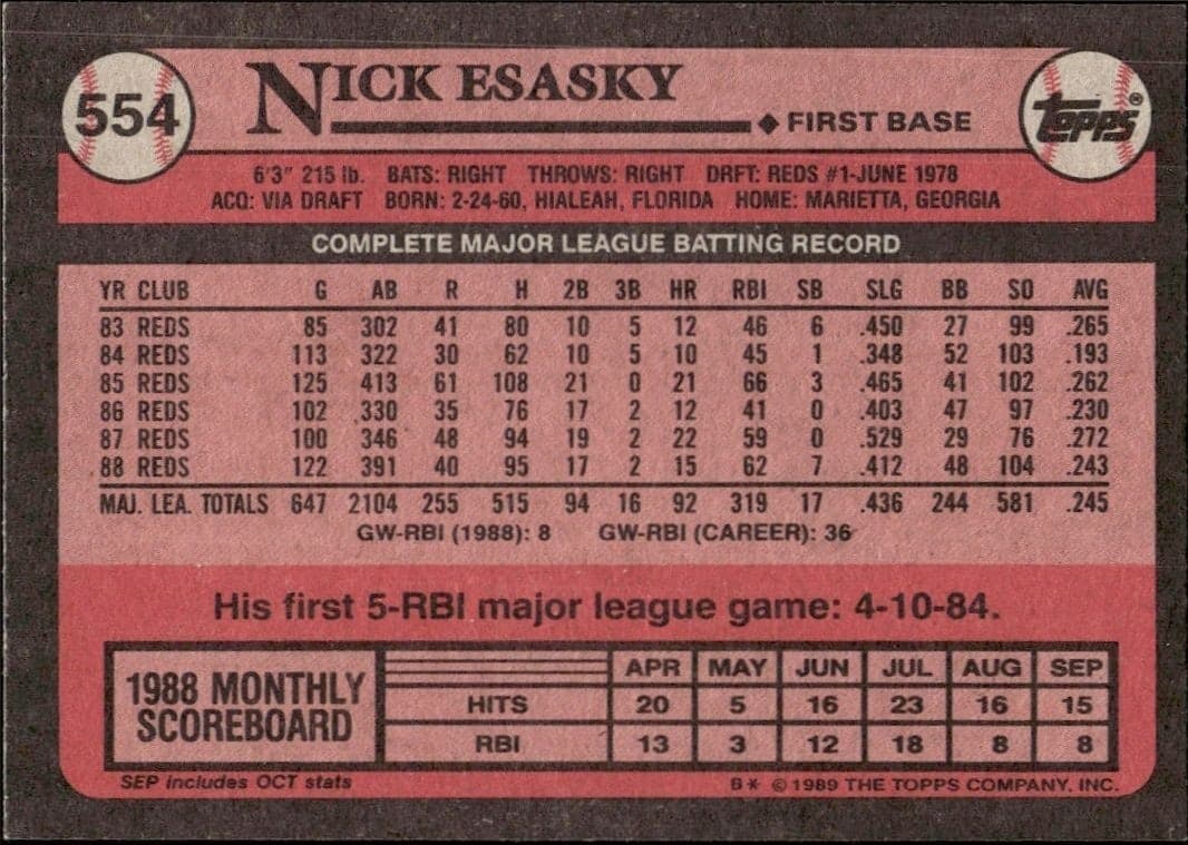 1989 Topps Nick Esasky #554 baseball trading card back