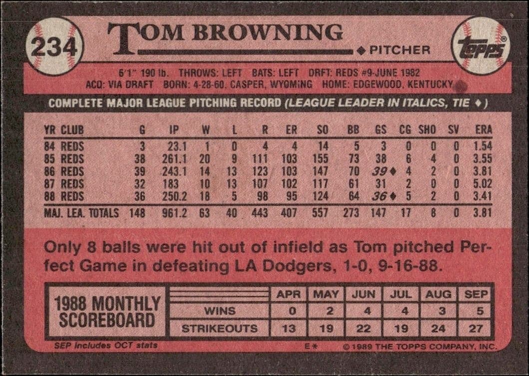 1989 Topps Tom Browning #234 baseball trading card back