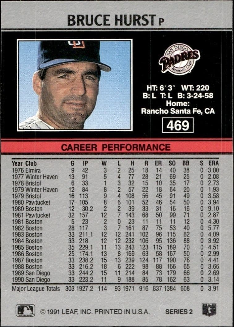 1991 Leaf Bruce Hurst #469 baseball trading card back
