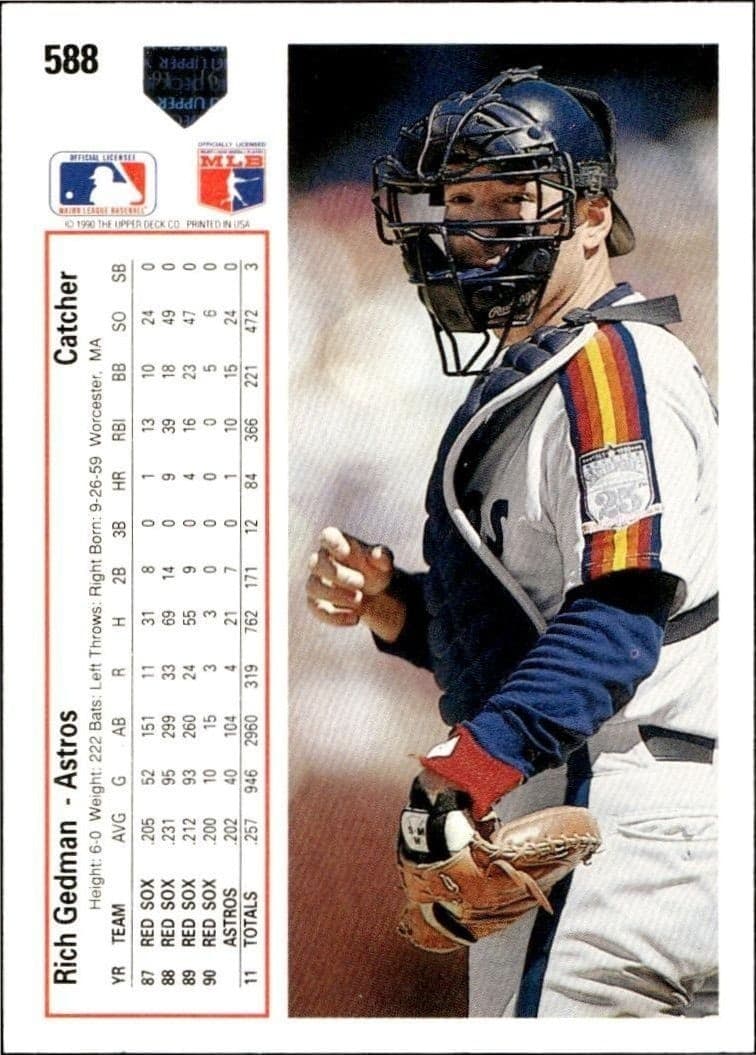 1991 Upper Deck Low Number Rich Gedman #588 baseball trading card back