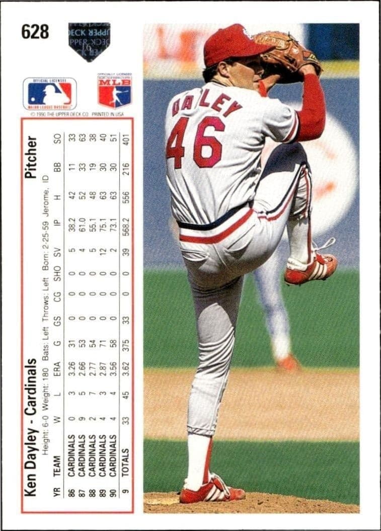 1991 Upper Deck Low Number Ken Dayley #628 baseball trading card back