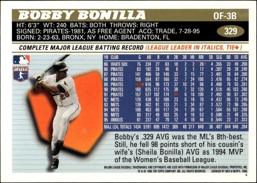 1996 Topps Bobby Bonilla #329 baseball trading card back