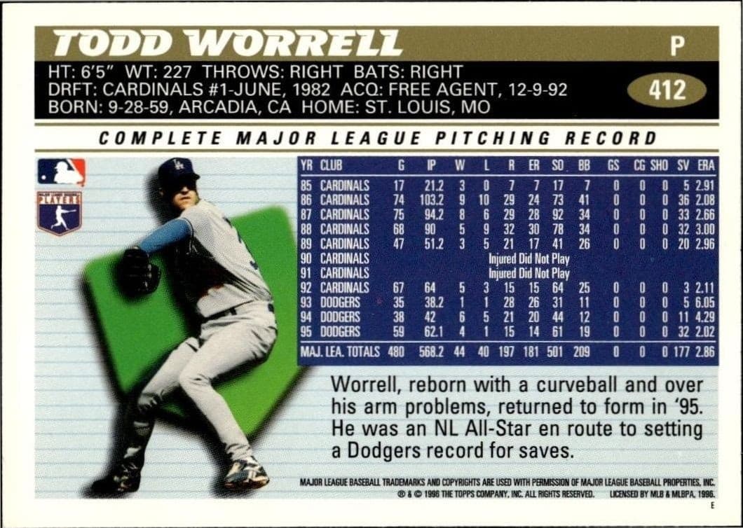 1996 Topps Series 2 Todd Worrell #412 baseball trading card back