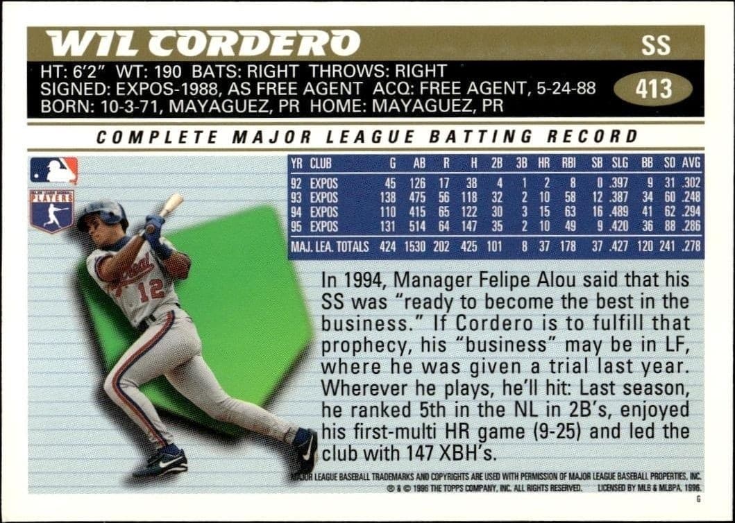 1996 Topps Series 2 Wil Cordero #413 baseball trading card back