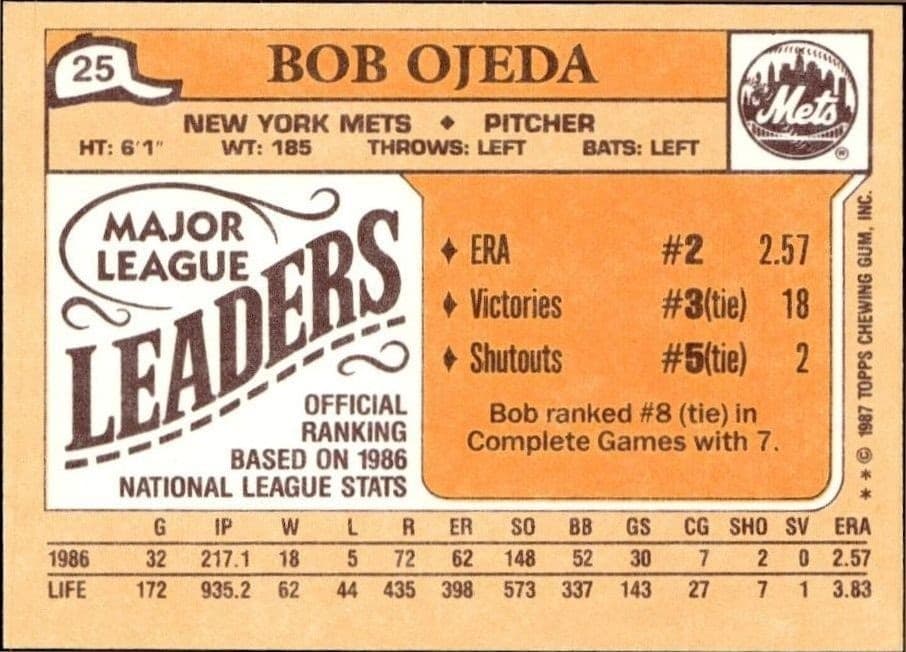 1987 Topps Minis Bob Ojeda #25 baseball trading card back
