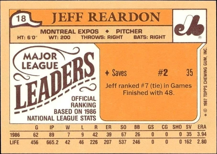 1987 Topps Minis Jeff Reardon #18 baseball trading card back