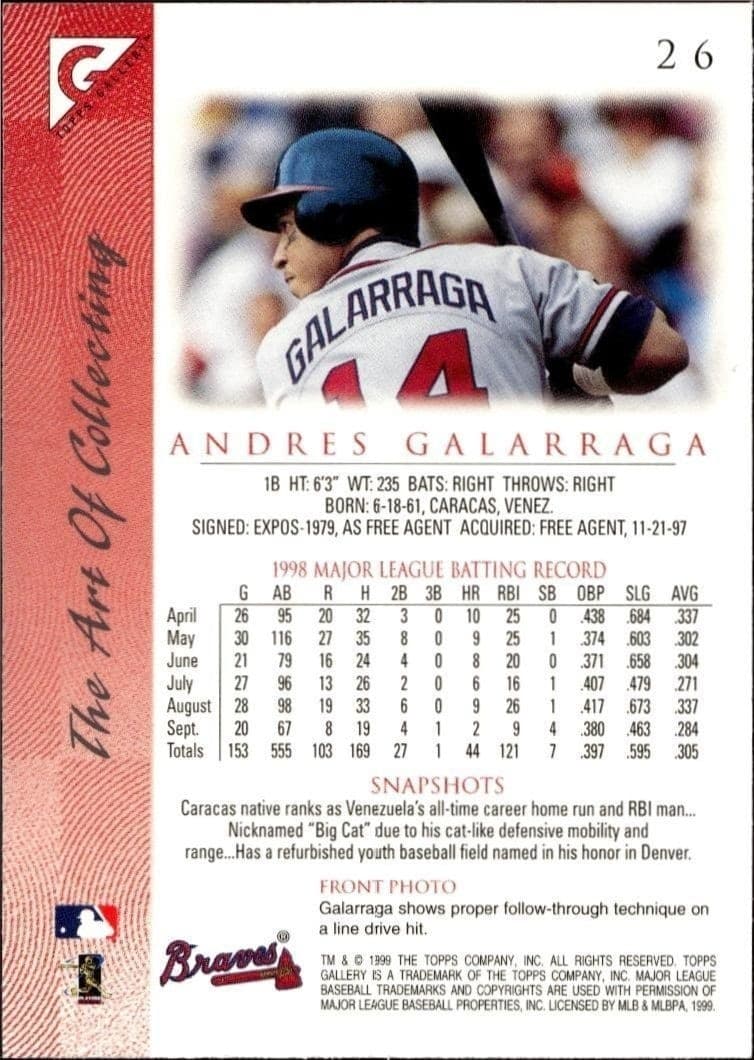1999 Topps Gallery Andres Galarraga #26 baseball trading card back