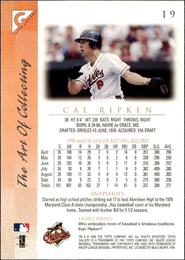 1999 Topps Gallery Cal Ripken Jr. #19 baseball trading card back