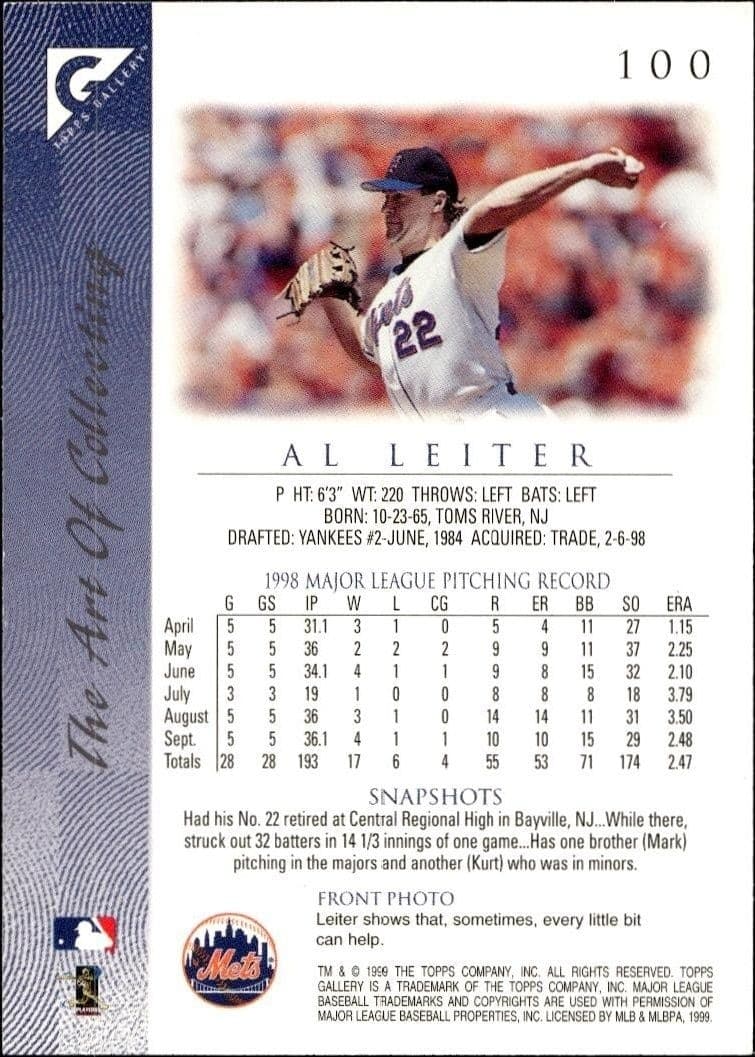 1999 Topps Gallery Al Leiter #100 baseball trading card back