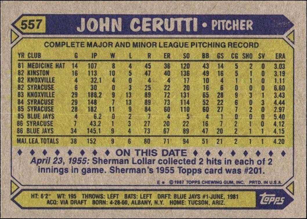 1987 Topps John Cerutti #557 baseball trading card back
