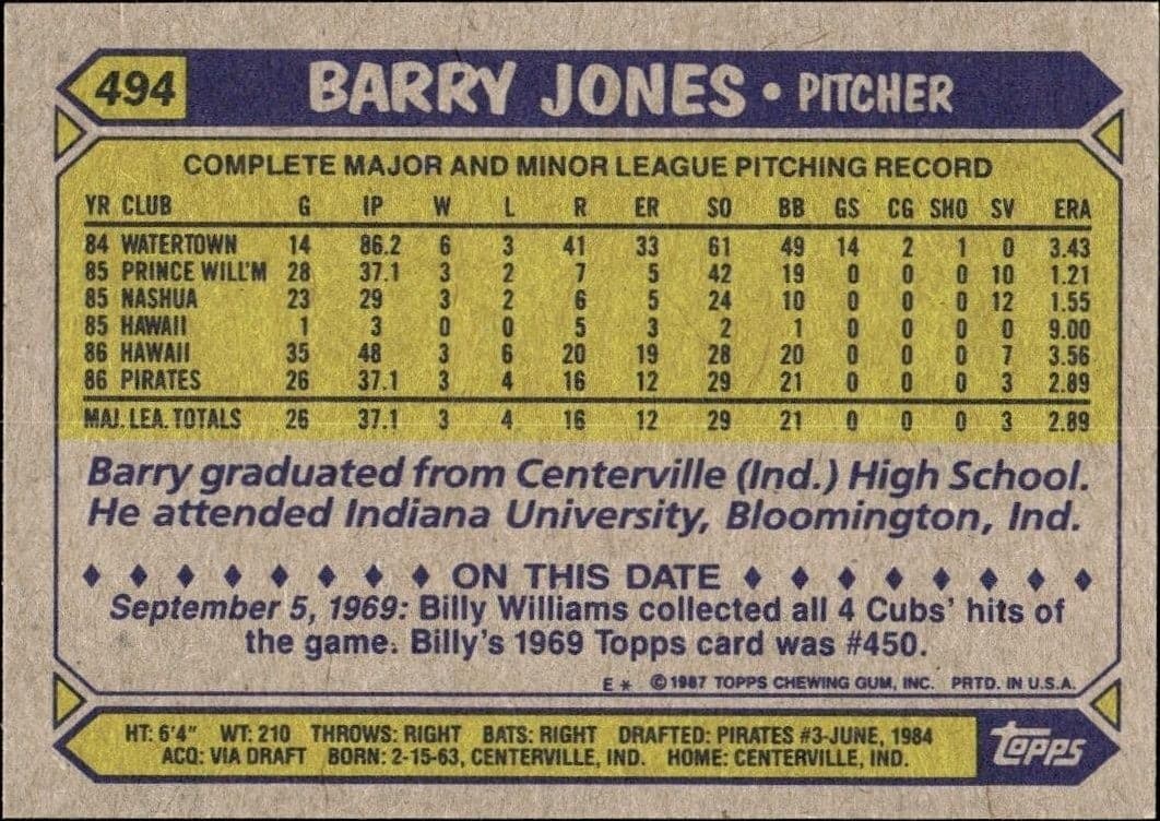 1987 Topps Barry Jones #494 baseball trading card back