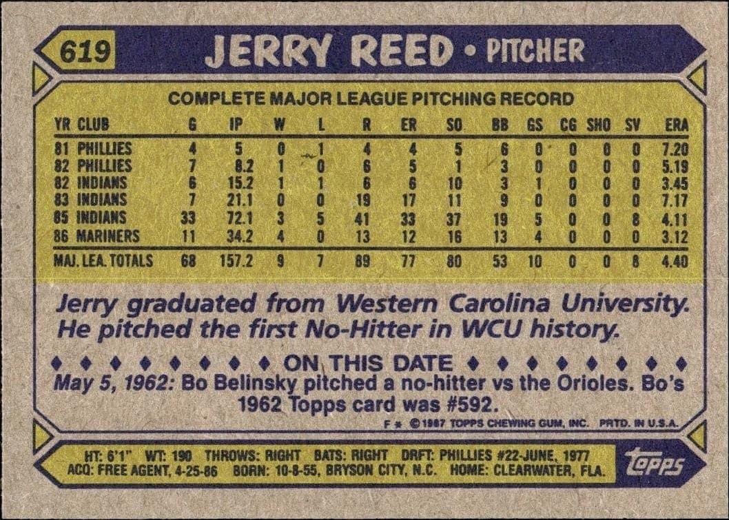1987 Topps Jerry Reed #619 baseball trading card back
