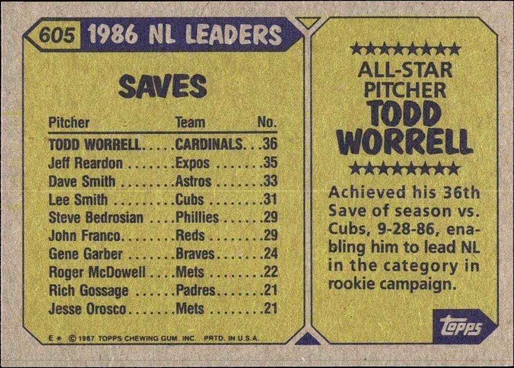 1987 Topps Todd Worrell #605 baseball trading card back
