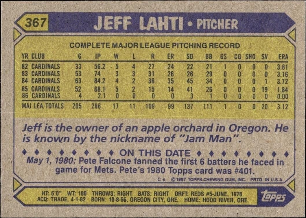 1987 Topps Jeff Lahti #367 baseball trading card back