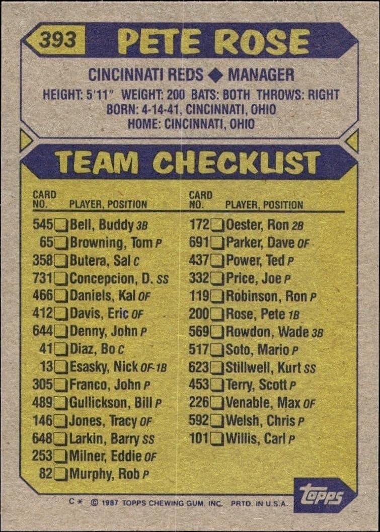 1987 Topps Pete Rose #393 baseball trading card back