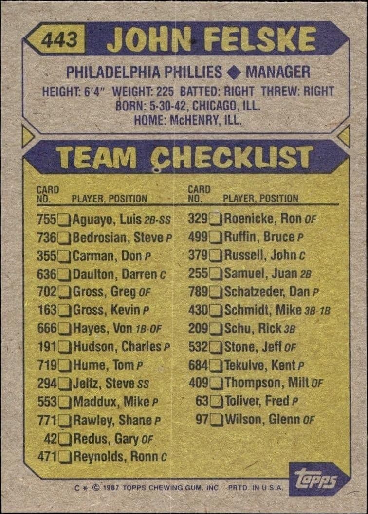 1987 Topps John Felske #443 baseball trading card back