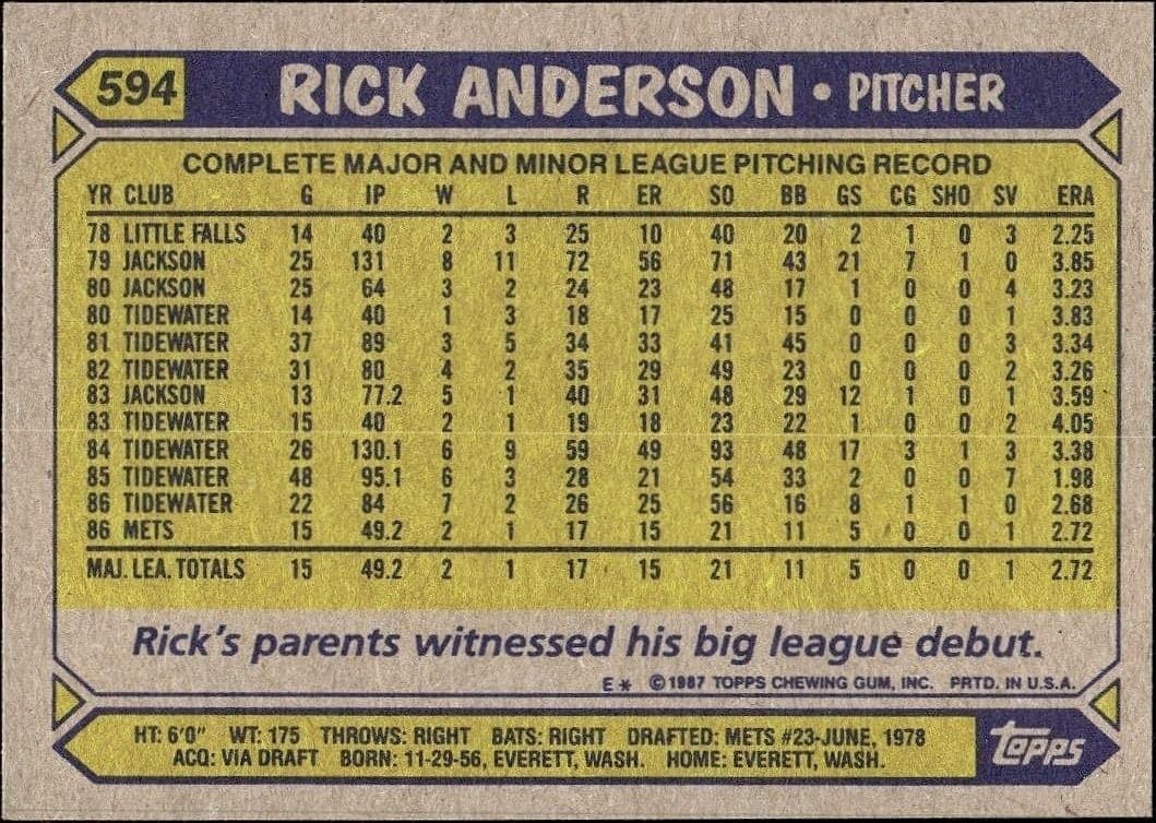 1987 Topps Rick Anderson #594 baseball trading card back