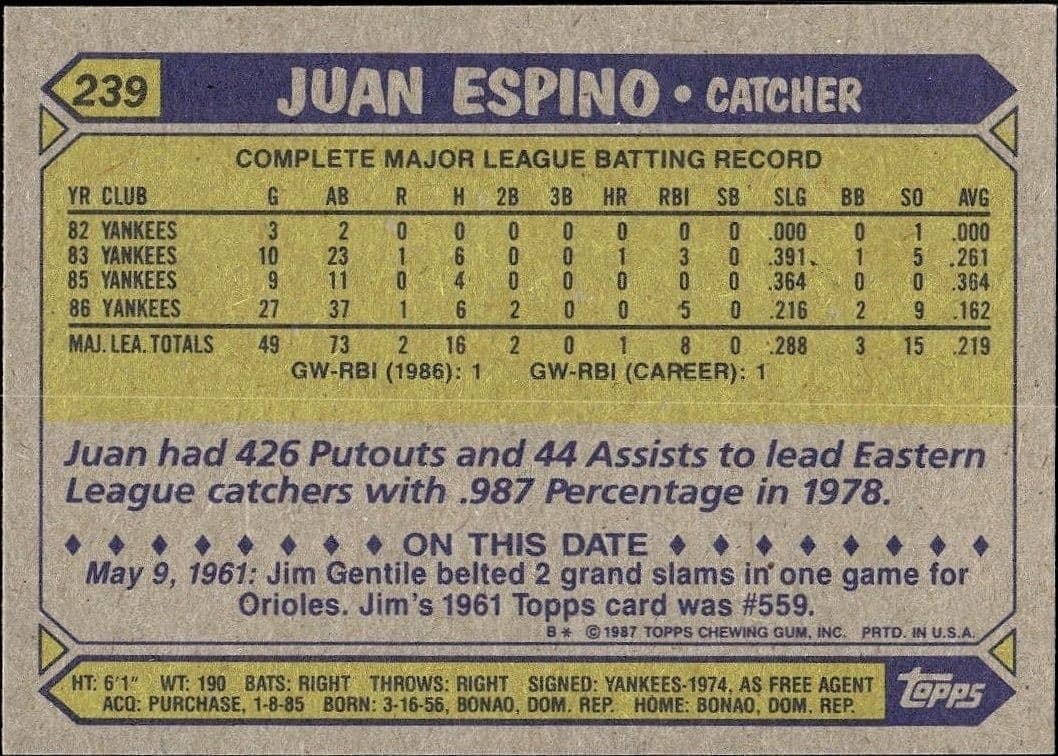 1987 Topps Juan Espino #239 baseball trading card back