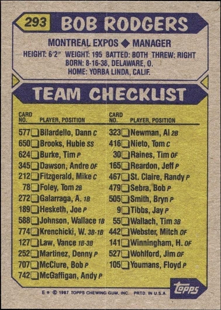 1987 Topps Bob Rodgers #293 baseball trading card back