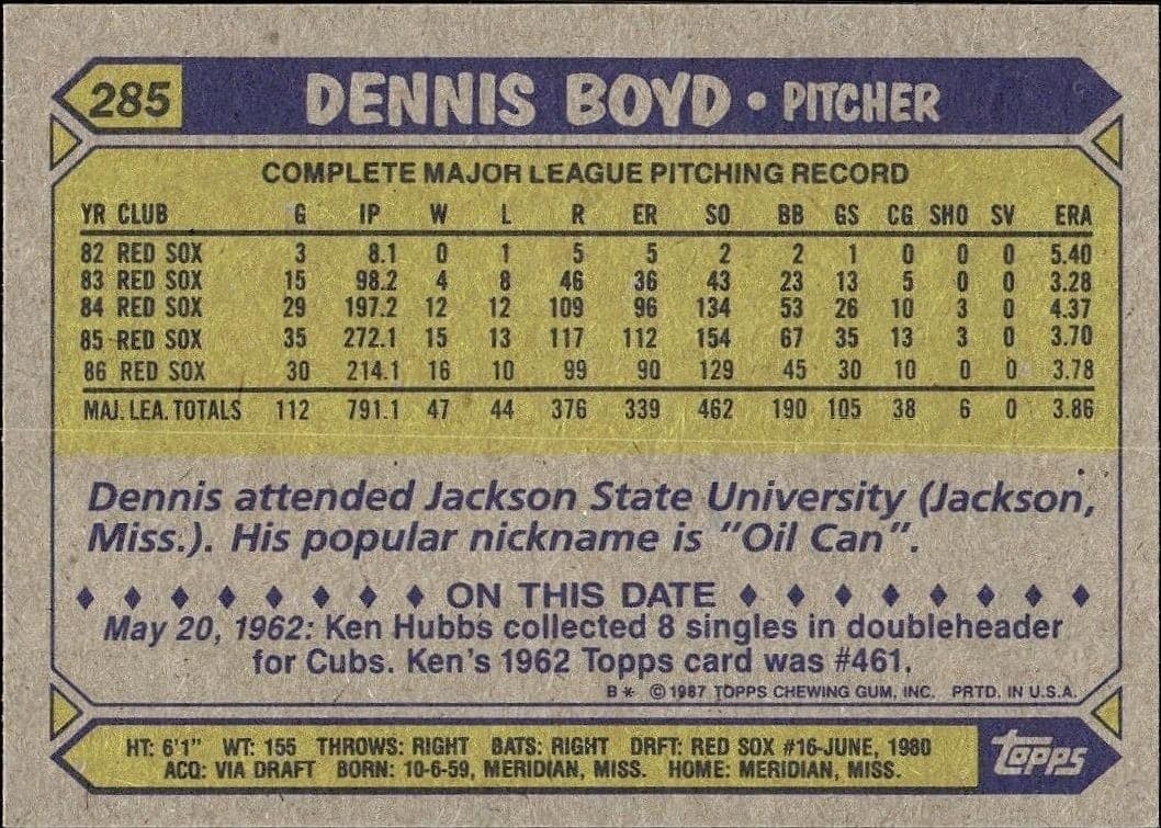 1987 Topps Dennis Boyd #285 baseball trading card back