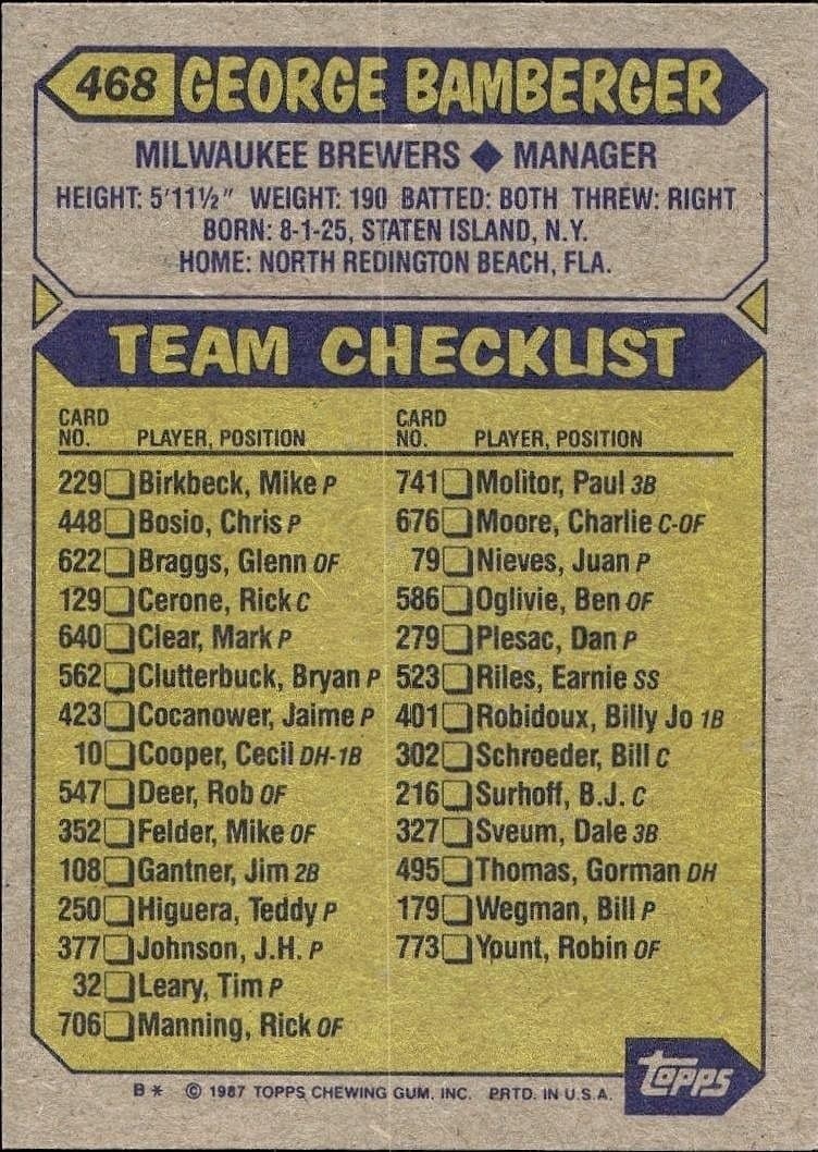 1987 Topps George Bamberger #468 baseball trading card back