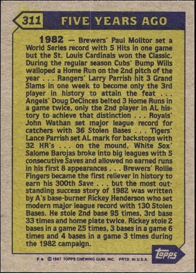 1987 Topps Rickey Henderson #311 baseball trading card back