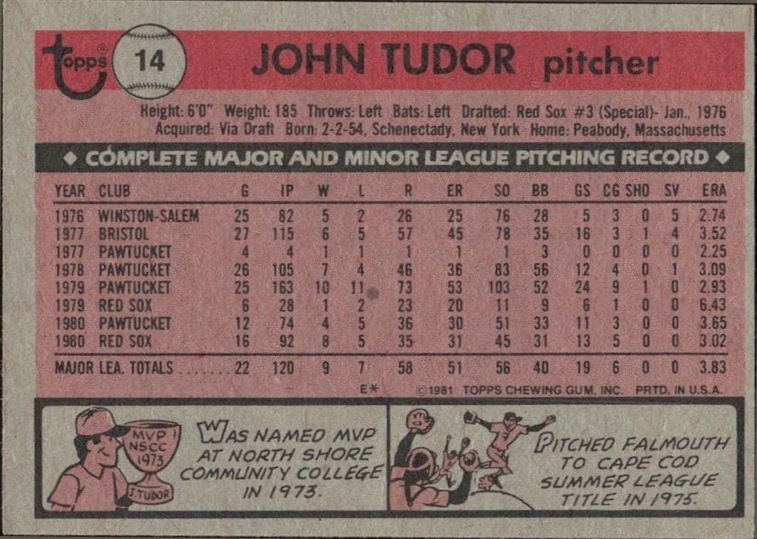 1981 Topps John Tudor #14 baseball trading card back